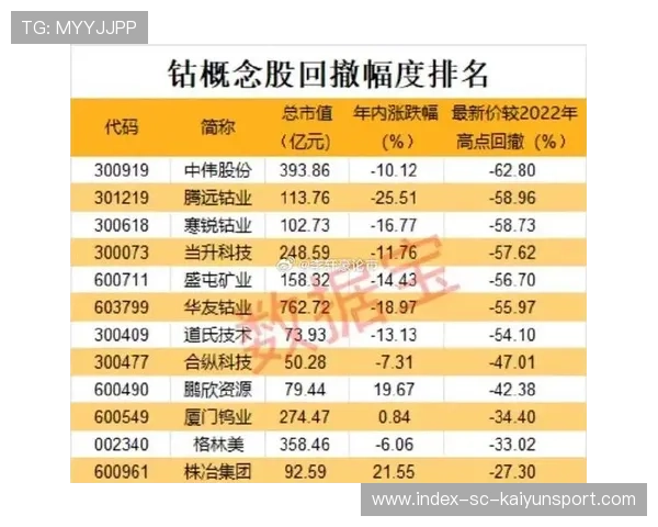 宽松不变，执行更细，政策转向有望延续，宽松的政策